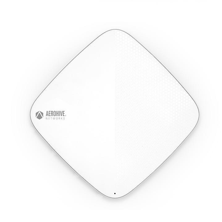 EXTREME NETWORKS AP650-650X