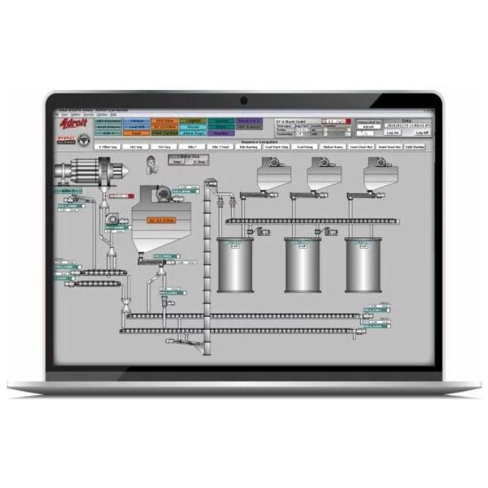Adroit Scada, Enterprise , Automation and Professional